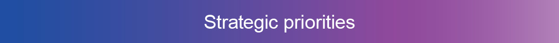 Achieving balance strategic priorities Achieving balance strategic priorities